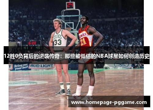 12胜0负背后的逆袭传奇：那些被低估的NBA球星如何创造历史