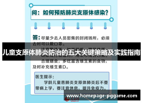 儿童支原体肺炎防治的五大关键策略及实践指南