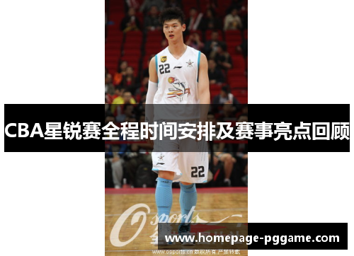CBA星锐赛全程时间安排及赛事亮点回顾