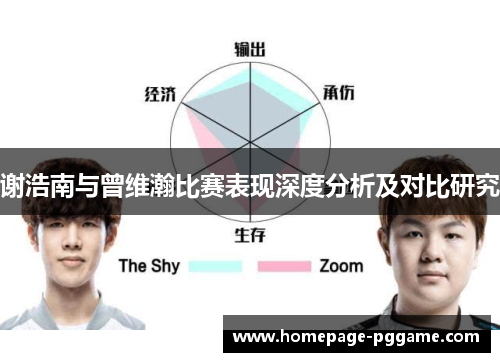 谢浩南与曾维瀚比赛表现深度分析及对比研究 谢浩南与曾维瀚比赛表现深度分析及对比研究