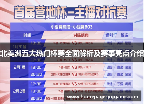 北美洲五大热门杯赛全面解析及赛事亮点介绍 北美洲五大热门杯赛全面解析及赛事亮点介绍
