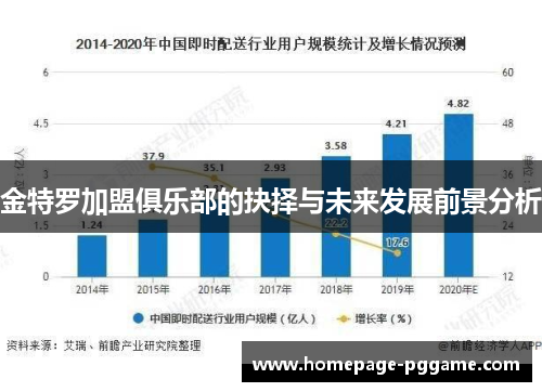 金特罗加盟俱乐部的抉择与未来发展前景分析 金特罗加盟俱乐部的抉择与未来发展前景分析