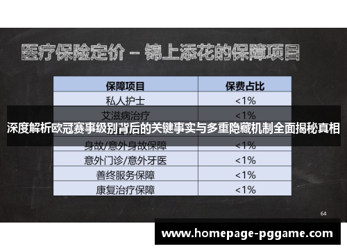 深度解析欧冠赛事级别背后的关键事实与多重隐藏机制全面揭秘真相 深度解析欧冠赛事级别背后的关键事实与多重隐藏机制全面揭秘真相