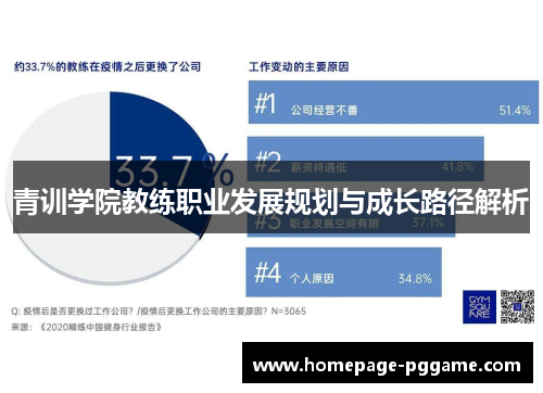 青训学院教练职业发展规划与成长路径解析 青训学院教练职业发展规划与成长路径解析