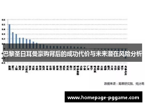 巴黎圣日耳曼豪购背后的成功代价与未来潜在风险分析