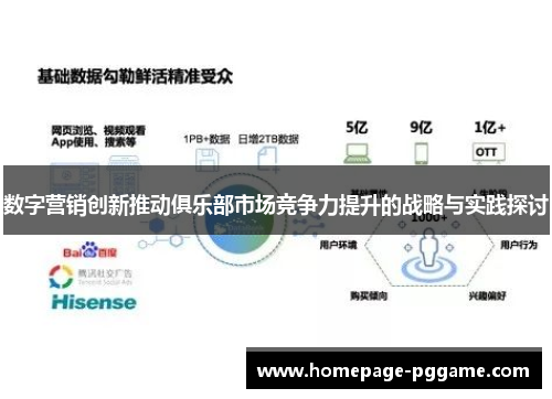 数字营销创新推动俱乐部市场竞争力提升的战略与实践探讨