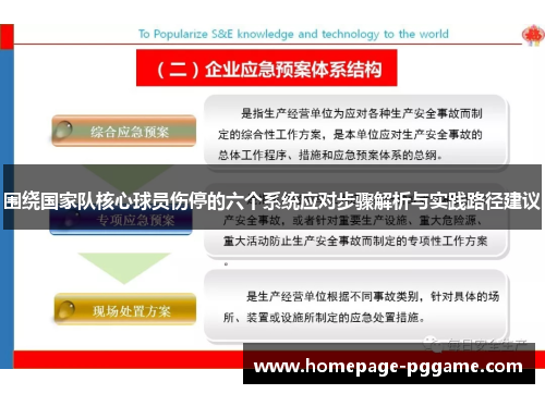 围绕国家队核心球员伤停的六个系统应对步骤解析与实践路径建议