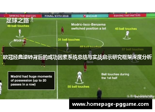 欧冠经典逆转背后的成功因素系统总结与实战启示研究框架深度分析