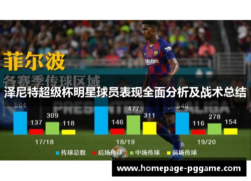 泽尼特超级杯明星球员表现全面分析及战术总结