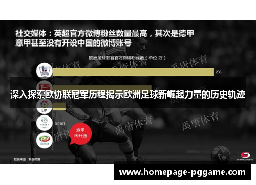 深入探索欧协联冠军历程揭示欧洲足球新崛起力量的历史轨迹 深入探索欧协联冠军历程揭示欧洲足球新崛起力量的历史轨迹