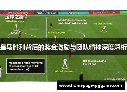 皇马胜利背后的奖金激励与团队精神深度解析 皇马胜利背后的奖金激励与团队精神深度解析