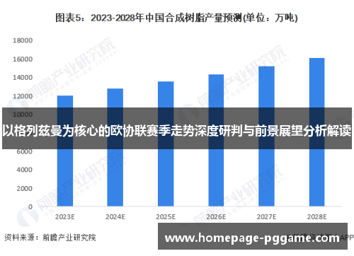 以格列兹曼为核心的欧协联赛季走势深度研判与前景展望分析解读 以格列兹曼为核心的欧协联赛季走势深度研判与前景展望分析解读