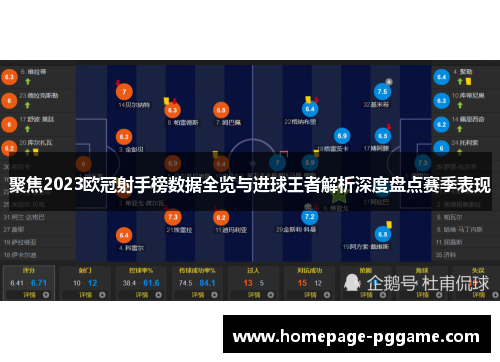 聚焦2023欧冠射手榜数据全览与进球王者解析深度盘点赛季表现