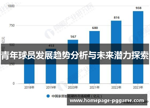 青年球员发展趋势分析与未来潜力探索 青年球员发展趋势分析与未来潜力探索