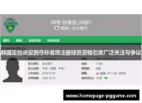 韩国足协决定剥夺孙准浩注册球员资格引发广泛关注与争议